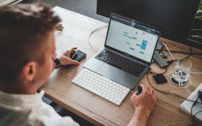 Cyber-security for Small Business is More Important than Ever